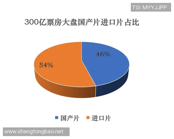 填满数据栏!杜利特半场8中5贡献15分3板3助1断1帽